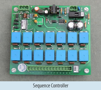Customized PLC Card