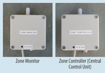 Wireless Parking Guidance and Management System